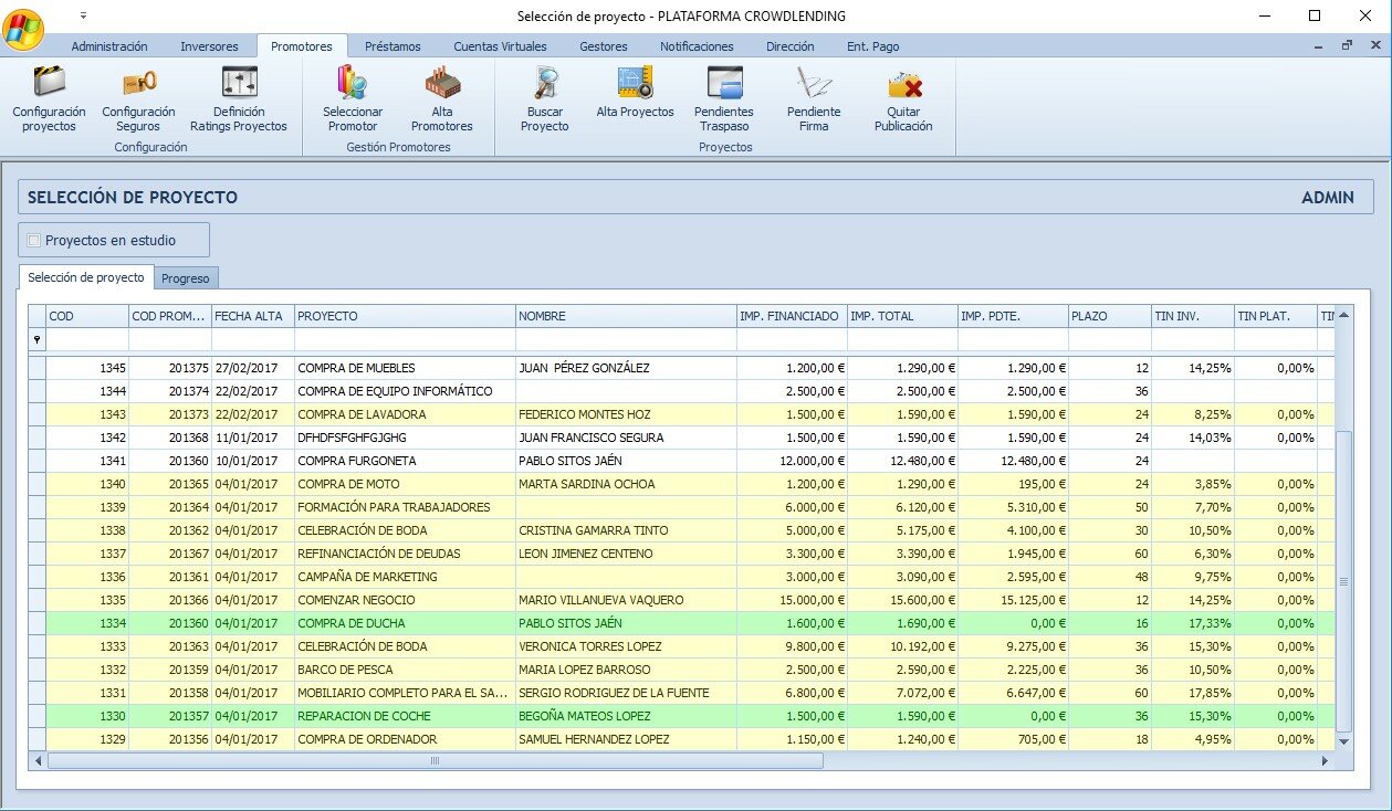 Back officce de software de gestión de préstamos